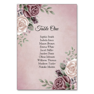 Rustic Dusty Rose Floral Pink Table Number