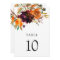 Rustic Fall Floral Elegant Wedding Table Number