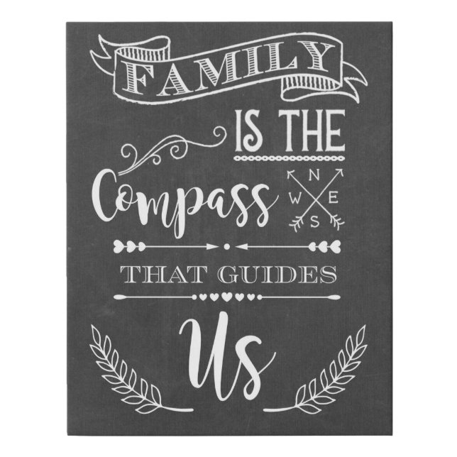 Rustic Family is the Compass Faux Chalkboard Faux Canvas Print (Front)