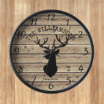 Rustic Family Name Wood Cabin Deer Buck Large Cloc Clock<br><div class="desc">Beautiful, unique, one-of-a-kind personalized design features a faux-rustic wooden barndoor background with a big buck with antlers and your own personalized family name in a bold font and year established. Personalize this clock by adding your own personal information. Makes a great wedding, anniversary, or housewarming gift. Click "personalize this template"...</div>