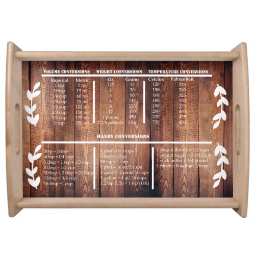 Rustic Farmhouse Dark Kitchen Conversion Charts Serving Tray