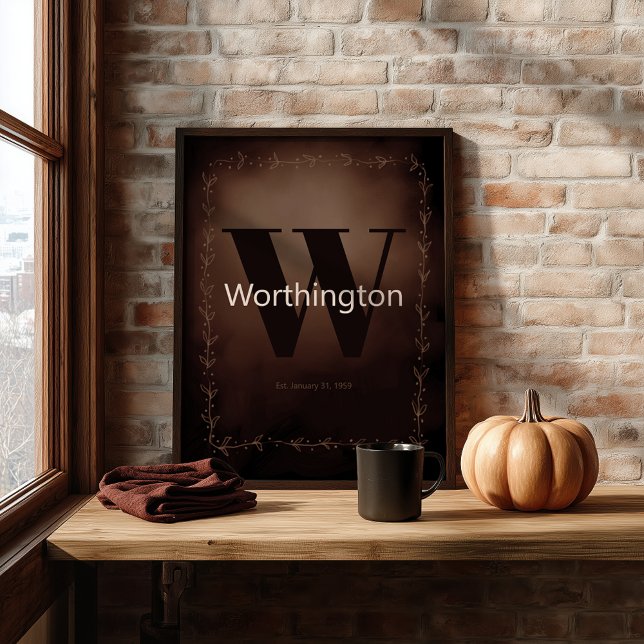 Rustic Farmhouse Family Last Name Western Decor (Creator Uploaded)