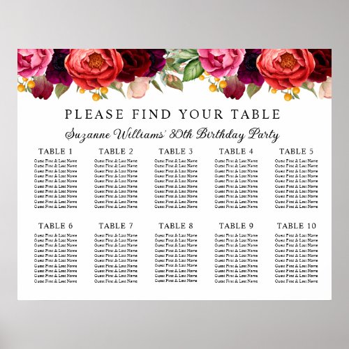 Rustic Floral 80th Birthday Seating Chart