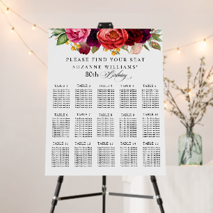 Rustic Floral 80th Birthday Seating Chart Foam Board