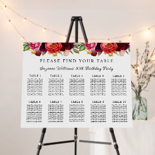 Rustic Floral 80th Birthday Seating Chart Foam Board