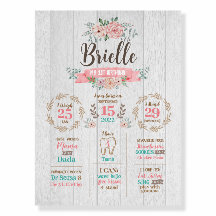 Rustic floral milestone birthday foam board