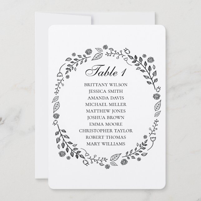 Rustic floral wedding. Country kraft seating chart Invitation (Front)