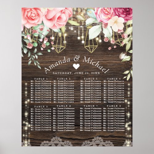 Rustic Floral Wedding Seating Chart