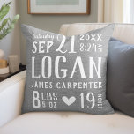 Rustic Gray Baby Birth Stats Nursery Pillow<br><div class="desc">Modern farmhouse throw pillow personalized with your baby's name, birthday, birth stats or other custom text. Please note the subtle burlap background texture is part of the printed design and the product is not made of real burlap material. Click the Customize It button to customize fonts and colors, add your...</div>