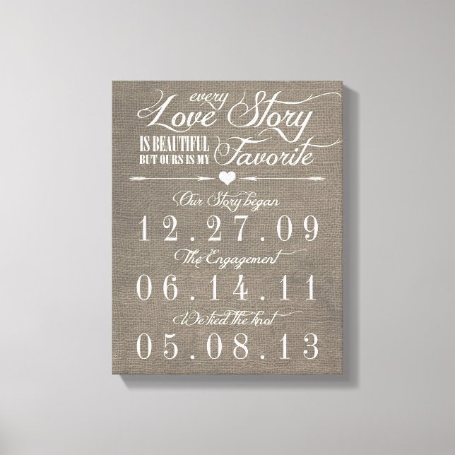 Rustic Gray Burlap Story Wedding Date Canvas Print (Front)