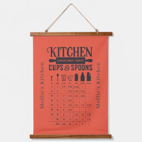 Rustic Kitchen Conversion Chart Measurements  Hanging Tapestry