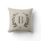 Rustic Laurel Wreath Monogram