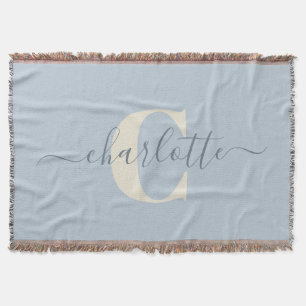 Rustic Light Blue Personalized Name Monogrammed  Throw Blanket