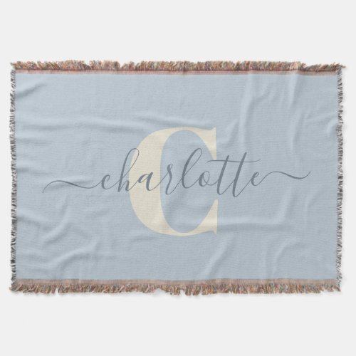 Rustic Light Blue Personalized Name Monogrammed  Throw Blanket