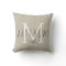 Rustic Linen Family Monogram Throw Pillow