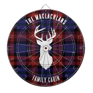 Rustic Plaid Purple Family Name Tartan Custom Dart Board