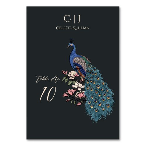 Rustic Teal Green Peacock Wedding Table Number