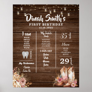 Rustic Texas Boots Cowgirl 1st Birthday Milestone Poster