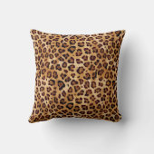 Rustic Texture Leopard Print Throw Pillow (Back)