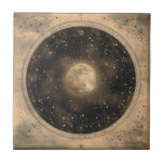 Rustic Vintage Full Moon Celestial Design Ceramic Tile<br><div class="desc">A rustic,  vintage-inspired celestial ceramic tile featuring a full moon framed as if seen through a telescope lens. Surrounded by scattered star-like accents on a light brown,  aged paper background,  this design evokes an old-world astronomy charm perfect for stargazers,  dreamers,  and lovers of antique-style art.</div>
