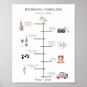 Rustic Watercolor Wedding Timeline Program Poster