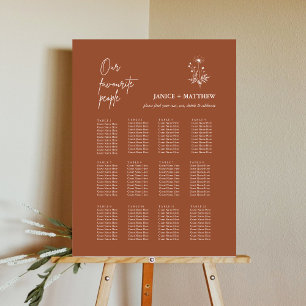 Rustic Wildflower Terracotta Wedding Seating Chart Foam Board