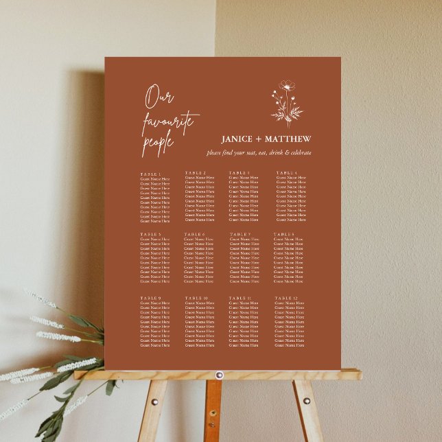 Rustic Wildflower Terracotta Wedding Seating Chart Foam Board (Creator Uploaded)