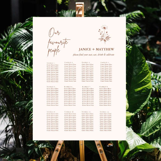 Rustic Wildflower Terracotta Wedding Seating Chart Foam Board (Creator Uploaded)