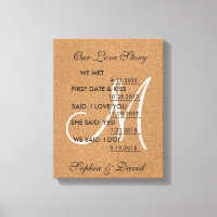 Rustic Wine Cork Wedding Monogram OUR LOVE STORY
