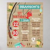 The Big One Fishing Theme 1st Birthday Milestone Poster