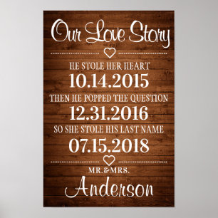 Rustic Wood Our Love Story Timeline Wedding Sign