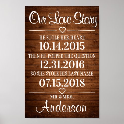 Rustic Wood Our Love Story Timeline Wedding Sign