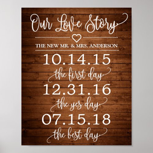 Rustic Wood Our Love Story Timeline Wedding Sign