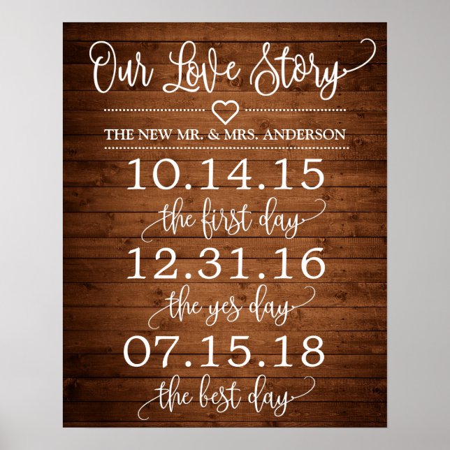 Rustic Wood Our Love Story Timeline Wedding Sign (Front)