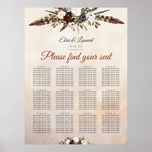 Rustic Woodland Feathers and Floral Bloom Poster