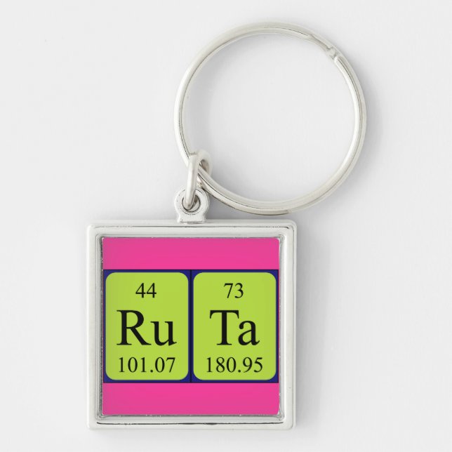 Ruta periodic table name keyring (Front)