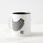 Ruth Bader White Lace Colla, Notorious RBG Two-Tone Coffee Mug (Front Left)