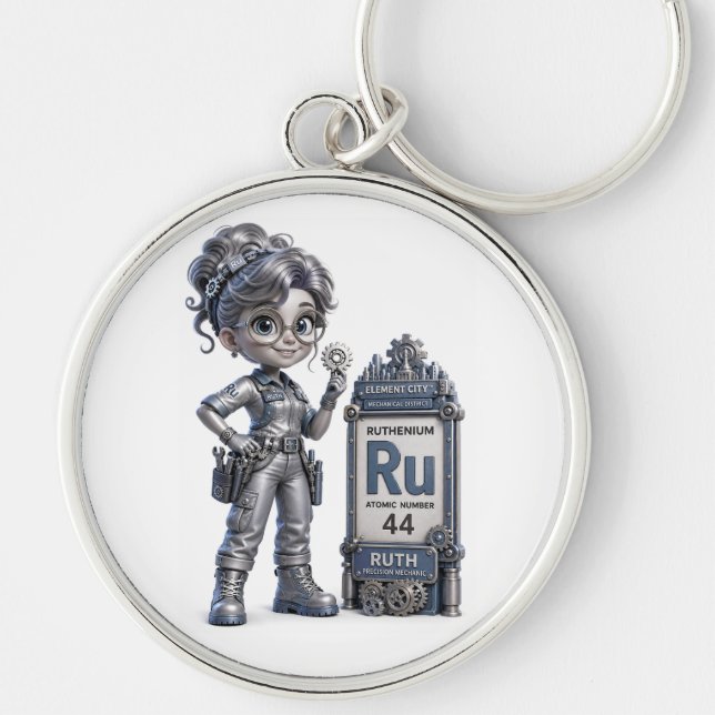 Ruthenium (Ru) Elem Keychain (Front)