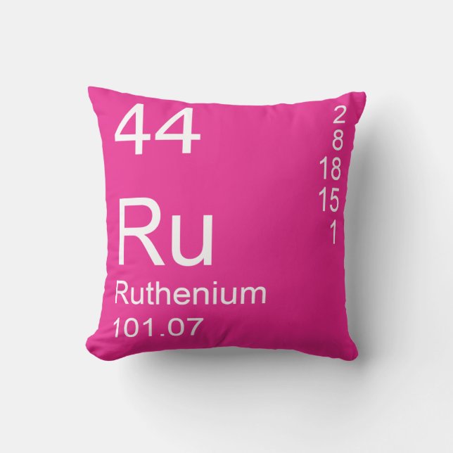 Ruthenium Throw Pillow (Front)