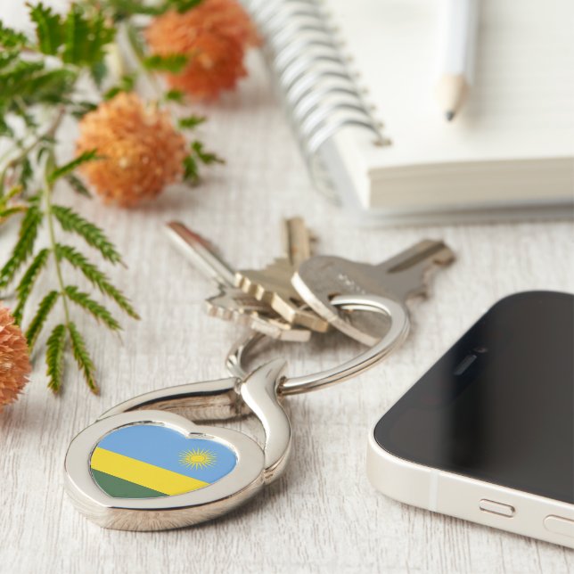 Rwanda flag keychain (Side)