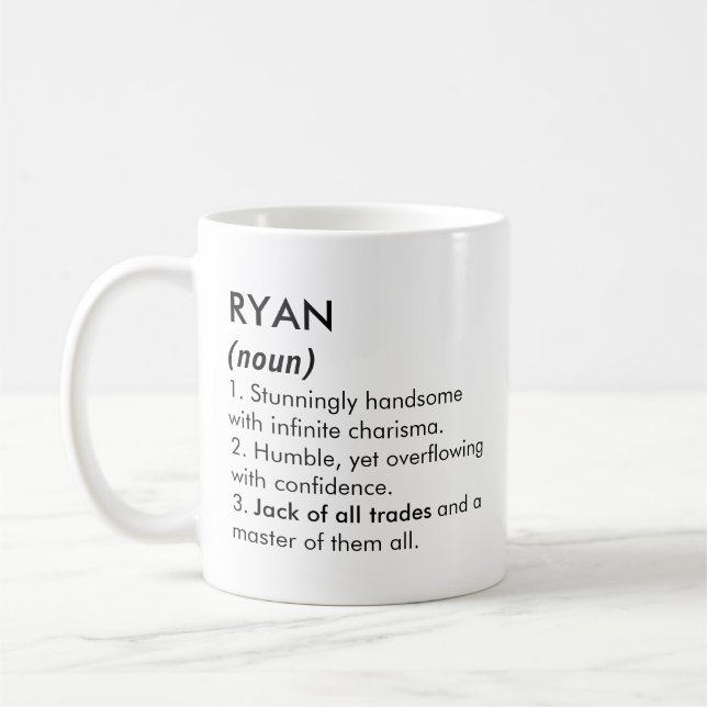 Ryan name, Editable name, Custom name Coffee Mug (Left)
