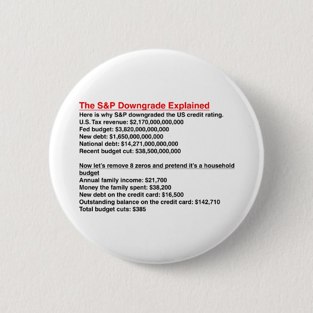 S&P Downgrade Explained Pinback Button (Front)