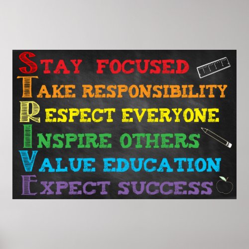 STRIVE acronym Classroom Poster