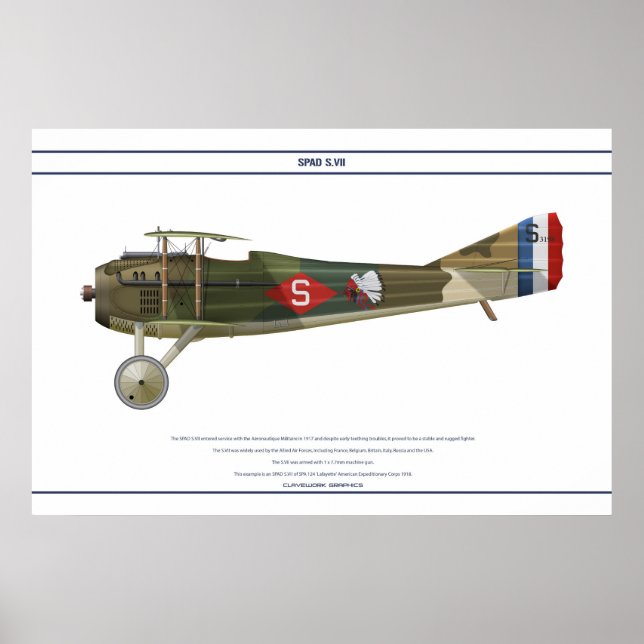 S.VII USA 1 POSTER (Front)