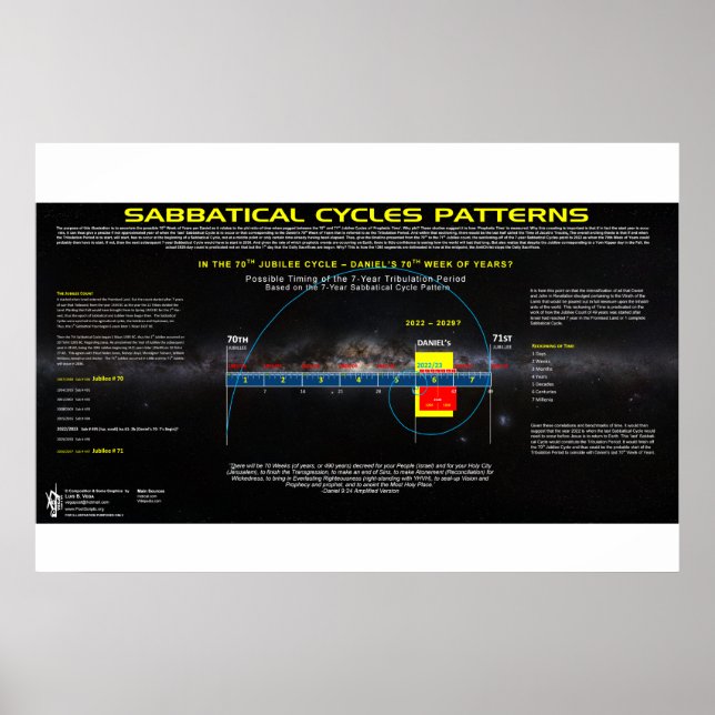 Sabbatical Cycle - 70th Jubilee Poster (Front)