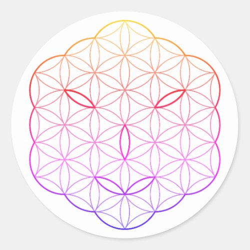 Sacred face _ Arcturian Cl_Tr Classic Round Sticker