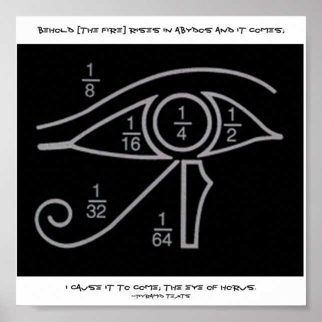 Sacred Geometry Poster (Front)