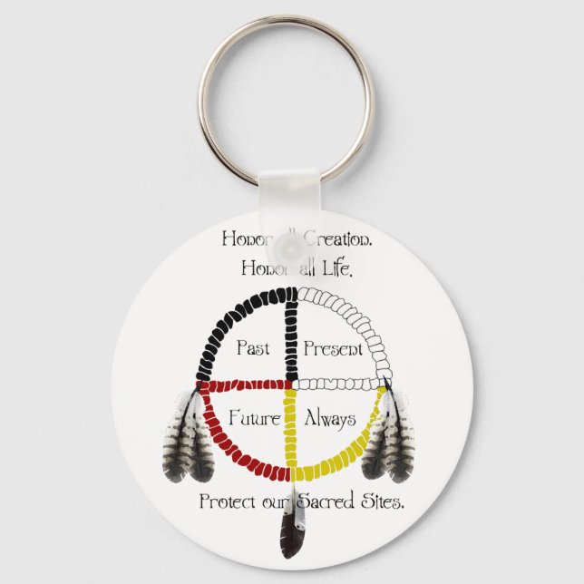 Sacred Sites Keychain (Front)