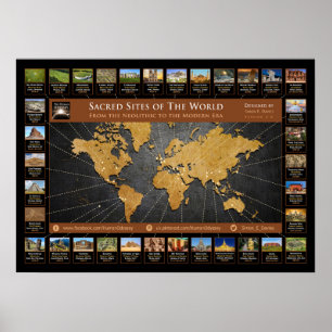 Sacred Sites of the World Poster
