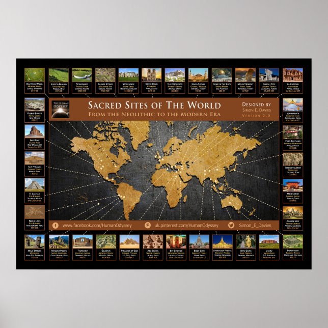 Sacred Sites of the World Poster (Front)